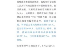2021绍兴疫情封城最新消息（2021绍兴封城事件详情）