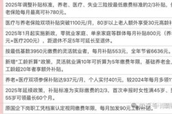 疫情北京社保补贴政策规定2022（社保补贴政策）