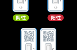 通过新冠核酸检测得出的阴性结果（新冠核酸检测结果怎么看）