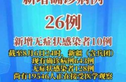 全球最新冠状病毒疫情，全球新冠疫情最新消息