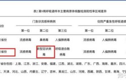2025年新冠病毒会消失吗（2025最新一轮病毒）