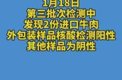 买到核酸阳性食品是否会被传染（与新冠阳性的人接触一定会传染吗）