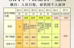 今天常州有人感染新型冠状有几个人，今天常州发现新冠型