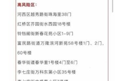 天津调整为高风险，天津疫情风险区划分最新
