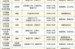 2020疫情高速免费时间多久（湖南疫情最新消息2020）