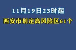 最近西安疫情为什么突然严重了（西安现在的疫情情况怎么样）