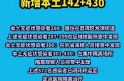 广州疫情最新消息今天新增了15例（新增疫情最新消息）