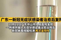 广东1例无症状感染者出院后复阳（无症状感染者复阳的几率大吗）