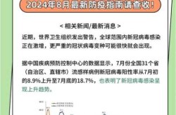 新冠病毒重症病例防控，新冠病毒感染防范措施