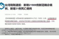 31省新增确诊2971例，31省份新增确诊40例
