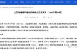 最新疫情最新消息3月，南方疫情最新消息