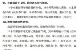 浙江新增13例本土确诊病例详情，浙江出现1例本土病例