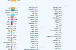 全国新增确诊病例1886例（什么是新发病例）