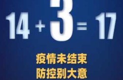 31省区市新增75例确诊，31省区市增17例病例