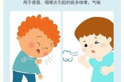 感冒痰红色的怎么回事，感冒吐红色的痰正常吗
