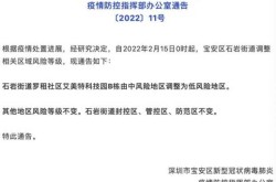 深圳:疫情存在较高社区扩散风险（现在去深圳有风险吗）