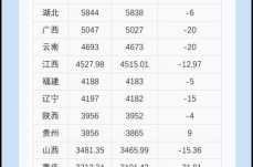 山东  最新消息2023年（山东2023常住人口）