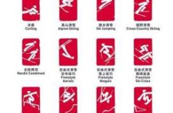 2022冬奥会几月几日开始几号结束（2022年冬奥会是几月几号）