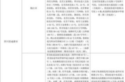 山东入鲁返鲁政策有重要调整（山东疫情最新政策调整）