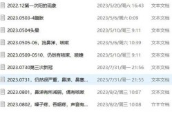 2023年二次疫情最新消息（明年2022年有疫情吗）