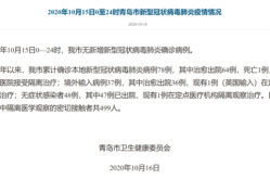 青岛新增本土无症状129例（青岛病例最新消息今天）