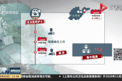 青岛新增本土确诊46例无症状117例病例，山东青岛发现1例无症状感染者