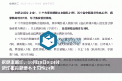 浙江三地4天报告23例阳性，浙江确诊病例最新情况