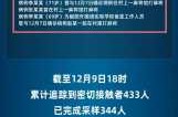疫情最新数据消息今天新增成都（疫情新消息最新）