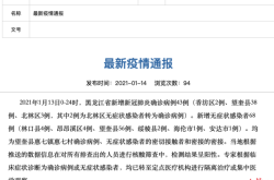 黑龙江昨日新增本土确诊43例（黑龙江新增本土确诊病例最新消息）