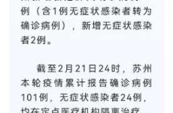 江苏苏州疫情最新消息，今天苏州疫情最新消息