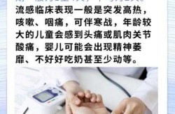 2023最近流感叫什么病毒，最近流感病毒2024症状