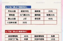疫情北京娱乐场所关闭持续到什么时候（娱乐场所什么时候恢复正常营业）