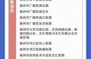 山东省内中高风险地区，山东高风险区域包括哪些
