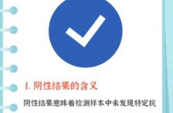 冠状病毒核酸检测是什么意思啊，冠状病毒阳性是新冠吗
