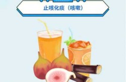 新冠治愈后能和正常人一样吗（新冠好了以后会复发吗）