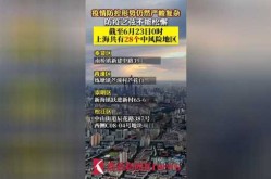上海最新疫情中风险地区，上海疫情风险地区最新名单