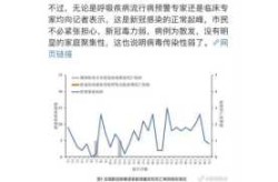 广东新增本土确诊6例 均在广州（广东无新增本土确诊病例）