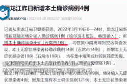 黑龙江昨日新增本土确诊4例病例，黑龙江新增40例确诊 50例无症状
