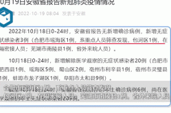安徽新增无症状感染者8例，安徽合肥发现一例无症状感染者