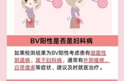 女生阳性是什么病严重吗，女人检查阳性是什么病