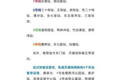 合肥疫情最新消息今天新增1 例（湖北疫情最新消息）