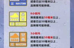 常州疫情最新消息新增5例分布情况，常州疫情最新消息今天
