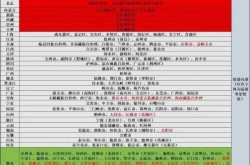 疫情北京快递什么时候恢复正常（现在北京疫情情况怎么样）
