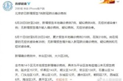 北京增6例本地确诊，北京新增本土确诊详情