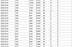 中国13亿人多少人得新冠肺炎（新冠肺炎影响多少亿人）