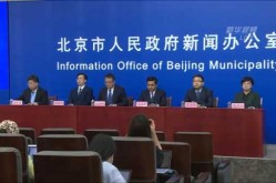 大兴疫情与顺义疫情无关联，大兴和顺义哪个发展好