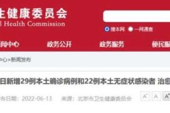 北京昨日新增22例本土确诊，北京昨日无新增确诊病例