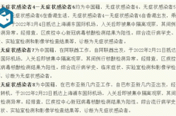 上海新增本土确诊4例无症状8例（最新上海本地新增确诊）