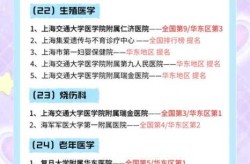 专家:上海抗疫打的是有准备的仗（上海免疫科最好的医院排名）