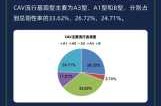 2024年全国死亡最新数据图（2024全国传染病数据）